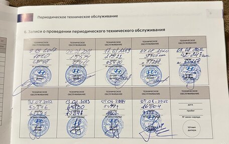 Hyundai Solaris II рестайлинг, 2017 год, 1 350 000 рублей, 20 фотография