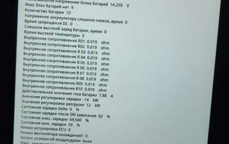 Toyota Aqua I, 2014 год, 865 555 рублей, 21 фотография