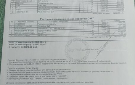 Nissan Pathfinder, 2015 год, 1 490 000 рублей, 10 фотография