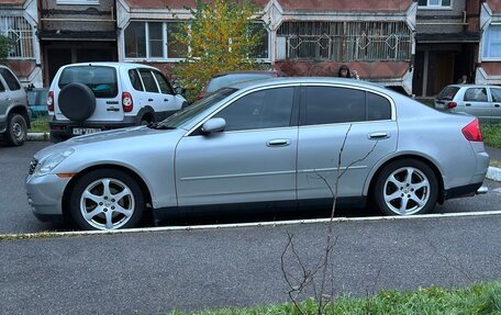 Nissan Skyline, 2001 год, 550 000 рублей, 2 фотография