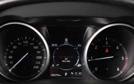 Land Rover Discovery Sport I рестайлинг, 2017 год, 1 750 000 рублей, 18 фотография