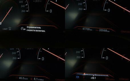 BMW 7 серия, 2018 год, 4 595 000 рублей, 12 фотография