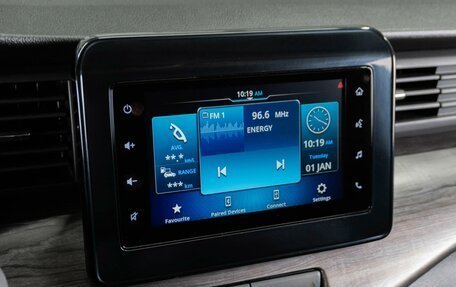 Suzuki Ertiga II, 2022 год, 2 599 000 рублей, 17 фотография