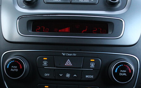 KIA Sorento II рестайлинг, 2014 год, 1 695 000 рублей, 13 фотография