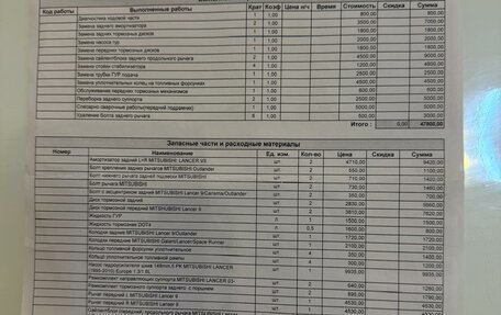 Mitsubishi Lancer IX, 2007 год, 699 000 рублей, 21 фотография