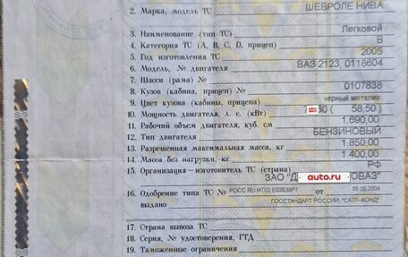 Chevrolet Niva I рестайлинг, 2005 год, 380 000 рублей, 13 фотография