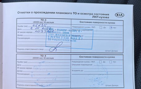 KIA Optima IV, 2019 год, 2 500 000 рублей, 27 фотография