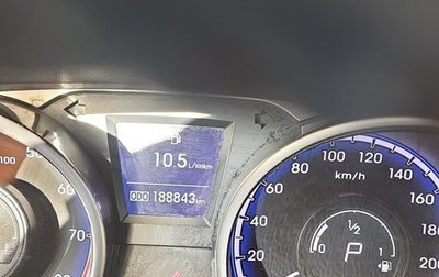 Hyundai ix35 I рестайлинг, 2010 год, 1 050 000 рублей, 1 фотография