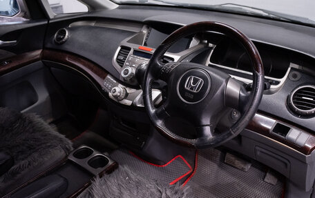 Honda Odyssey III, 2004 год, 849 000 рублей, 9 фотография