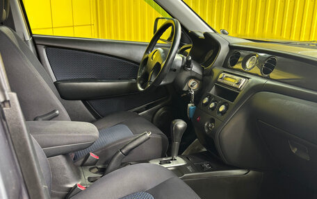 Mitsubishi Outlander III рестайлинг 3, 2006 год, 750 000 рублей, 8 фотография