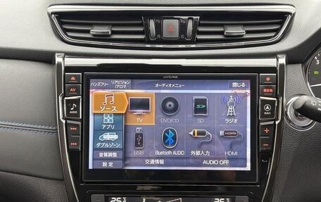 Nissan X-Trail, 2021 год, 1 930 777 рублей, 15 фотография