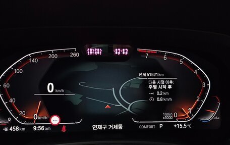 BMW X6, 2021 год, 8 500 000 рублей, 8 фотография