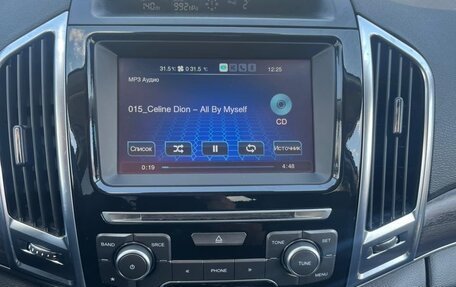 Haval H9 I рестайлинг, 2019 год, 3 800 000 рублей, 17 фотография