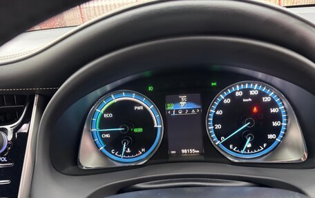 Toyota Harrier, 2014 год, 2 700 000 рублей, 24 фотография