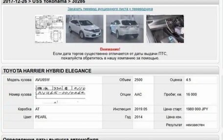 Toyota Harrier, 2014 год, 2 700 000 рублей, 37 фотография