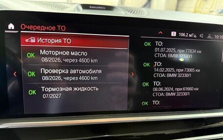 BMW X5, 2020 год, 8 500 000 рублей, 24 фотография