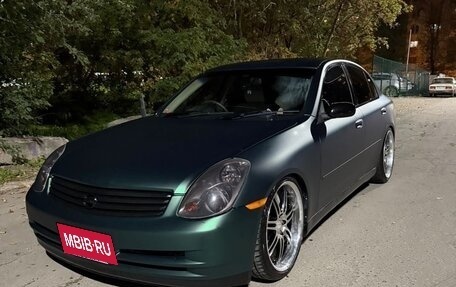 Nissan Skyline, 2001 год, 700 000 рублей, 26 фотография