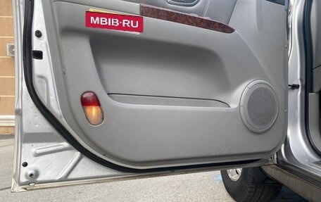 KIA Sorento IV, 2005 год, 800 000 рублей, 12 фотография