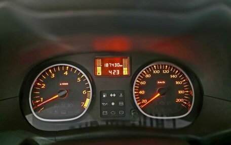 Renault Duster I рестайлинг, 2015 год, 880 000 рублей, 10 фотография