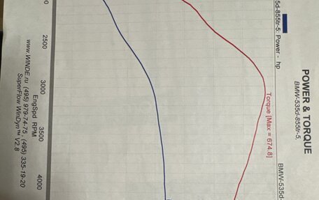 BMW 5 серия, 2005 год, 1 890 000 рублей, 15 фотография