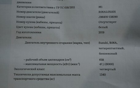 Suzuki Jimny, 2019 год, 1 850 000 рублей, 36 фотография