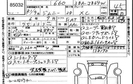 Suzuki Jimny, 2019 год, 1 850 000 рублей, 35 фотография