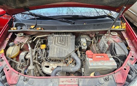 Renault Sandero II рестайлинг, 2021 год, 1 200 000 рублей, 1 фотография