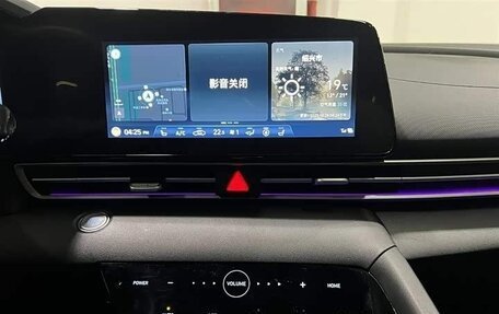 Hyundai Elantra, 2022 год, 1 973 232 рублей, 15 фотография