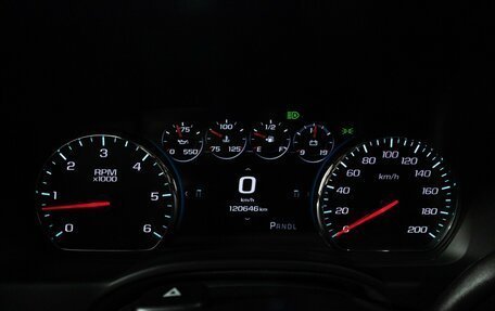 Chevrolet Tahoe IV, 2019 год, 4 580 000 рублей, 12 фотография