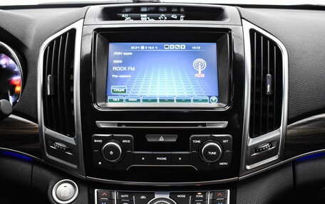 Haval H9 I рестайлинг, 2020 год, 2 250 000 рублей, 7 фотография