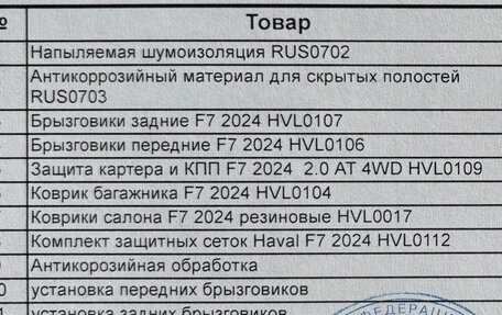 Haval F7, 2024 год, 2 800 000 рублей, 10 фотография
