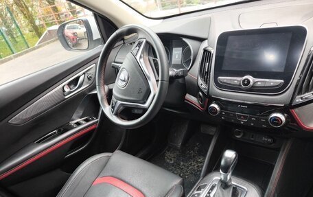 Changan CS55 I, 2021 год, 1 595 000 рублей, 5 фотография