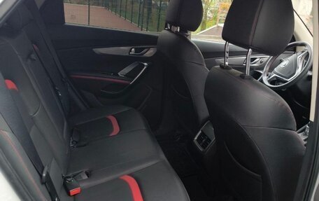 Changan CS55 I, 2021 год, 1 595 000 рублей, 7 фотография