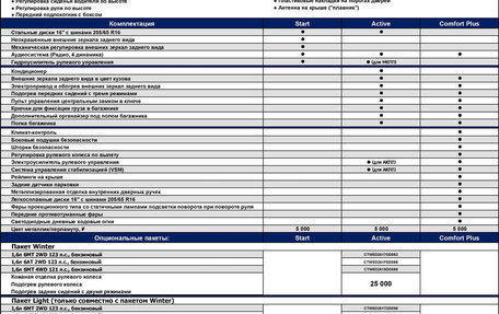 Hyundai Creta I рестайлинг, 2017 год, 2 345 000 рублей, 13 фотография