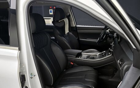 Hyundai Palisade I, 2021 год, 3 100 000 рублей, 12 фотография