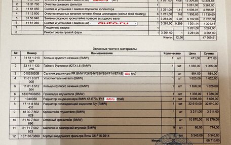 BMW X6, 2017 год, 3 600 000 рублей, 26 фотография