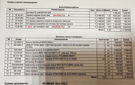 BMW X6, 2017 год, 3 600 000 рублей, 24 фотография