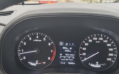 Hyundai Creta I рестайлинг, 2021 год, 2 050 000 рублей, 33 фотография