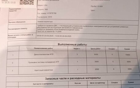 Lifan X60 I рестайлинг, 2015 год, 600 000 рублей, 4 фотография