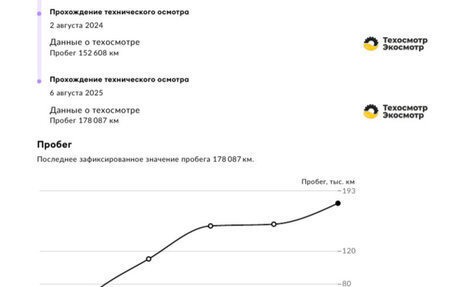 Hyundai Solaris II рестайлинг, 2020 год, 1 050 000 рублей, 21 фотография