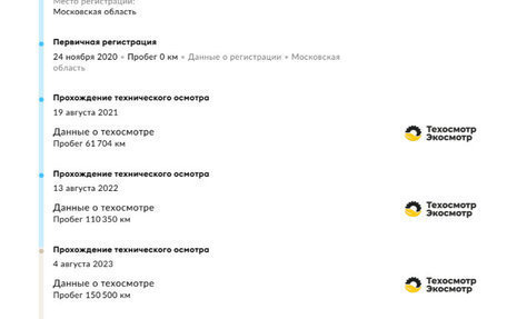 Hyundai Solaris II рестайлинг, 2020 год, 1 050 000 рублей, 20 фотография