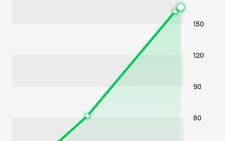 Ravon Nexia R3, 2017 год, 755 000 рублей, 32 фотография