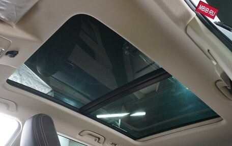 FAW Bestune T77, 2023 год, 2 049 000 рублей, 12 фотография