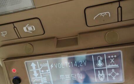 Hyundai Grand Starex Grand Starex I рестайлинг 2, 2020 год, 5 500 000 рублей, 16 фотография