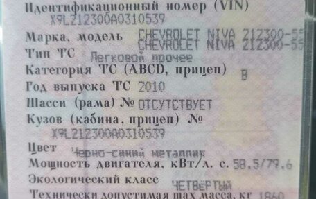 Chevrolet Niva I рестайлинг, 2010 год, 250 000 рублей, 2 фотография