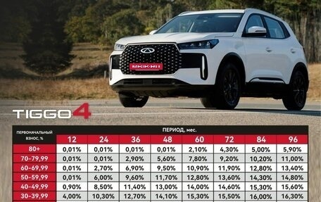 Chery Tiggo 4 I рестайлинг, 2025 год, 2 079 000 рублей, 2 фотография