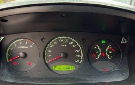 SsangYong Actyon II рестайлинг, 2007 год, 930 000 рублей, 23 фотография