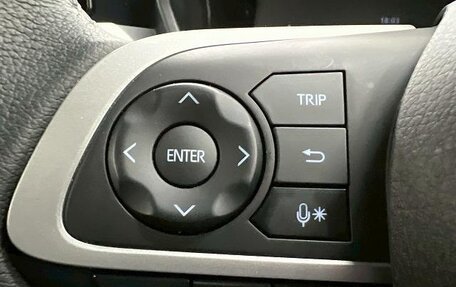 Subaru Rex, 2022 год, 1 299 947 рублей, 11 фотография