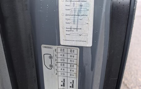 Volkswagen Caravelle T6 рестайлинг, 2020 год, 4 500 000 рублей, 10 фотография