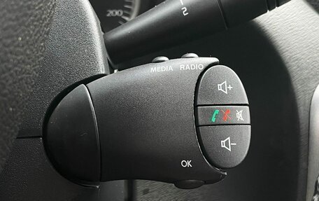 Renault Duster I рестайлинг, 2013 год, 847 000 рублей, 9 фотография